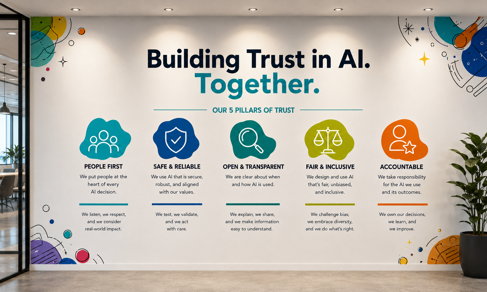 Workplace AI Governance Systems