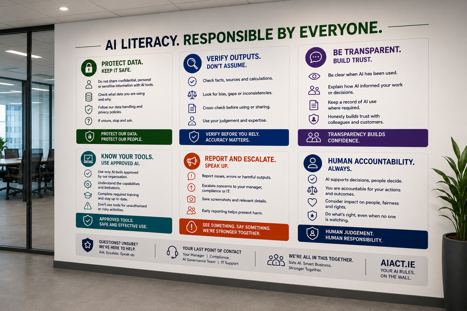AI Literacy — Responsible By Everyone